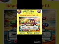 Resultat lottery Florida Soir