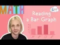Reading Bar Graph for Kids Measurement and Data Math for 1st Grade Kids Academy