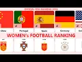 FIFA Women s World Ranking 2026 All 198 Football Teams Ranked