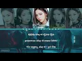 🎵 ITZY (있지) - WANNABE Karaoke/Instrumental with Lyrics and Dance | Spectral KPOP
