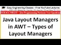 Java Layout Managers in AWT - Types of Layout Managers
