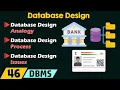 Database Design