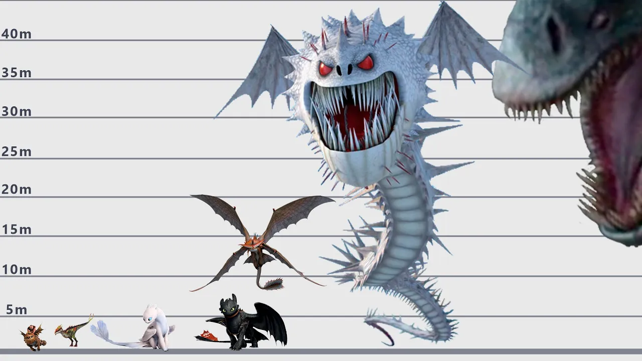 Kit Harington vs Toothless Funny Clip - HOW TO TRAIN YOUR DRAGON 3 (2019)