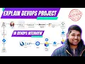 How To Explain A Complete DevOps Project In Interview DevOps Projects