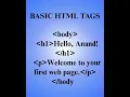 HTML body Tag Explained Beginners Tutorial