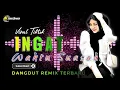 Download Lagu LAGU DANGDUT REMIX ( INGAT WAKTU SUSAH ) TERBARU MIX - NASIR93 REMIXER