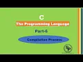 Compilation Process in C Translation of source code into Executable File Source code To Object Code