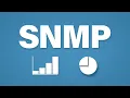 SNMP Explained Simple Network Management Protocol Cisco CCNA 200-301