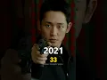 Download Lagu Snowdrop (2021) Cast Then And Now #kdrama #snowdrop #jisoo