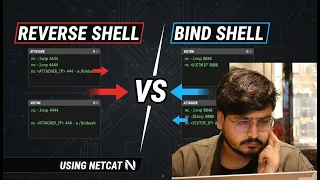 Reverse Shell vs Bind Shell Using Netcat Hacker Practical Demo