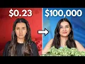 7 stappen om je kanaal te ontmaskeren (YouTube zonder gezicht)