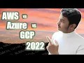 AWS vs Azure vs GCP 2022 3 leader s in Gartner s Magic Quadrant Free Tier Accounts Features