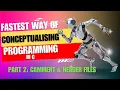 C Programming Basics Understanding Comments Header Files Main Function printf and return 0