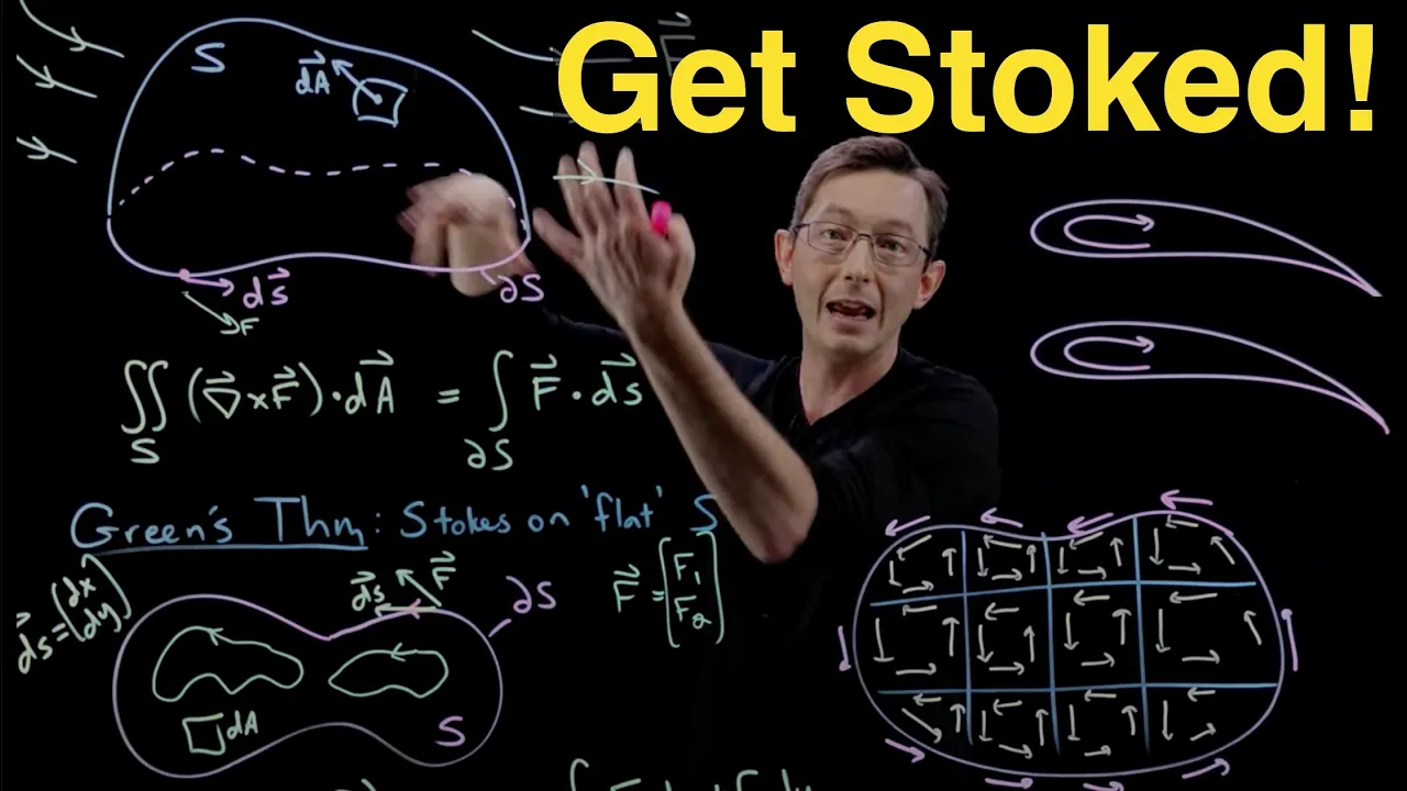Stokes' Theorem and Green's Theorem