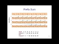GPU L32 Prefix Sum