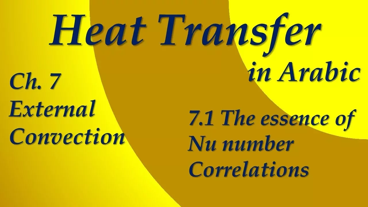 7.1 The essence of Nu number Correlations