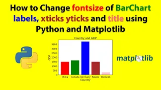 How to Change fontsize of labels xticks yticks and title of barchart using python and matplotlib