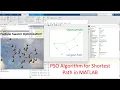 Particle Swarm Optimization PSO in MATLAB Shortest Path in MATLAB using PSO