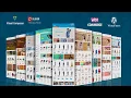 Free Ecommerce Premium Wordpress Themes