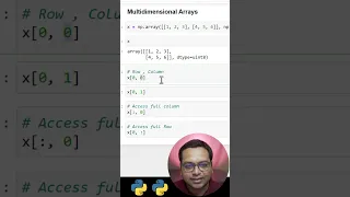 Python NumPy 2D arrays Indexing