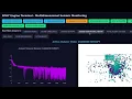 SPHY-SEISMIC GRAVITATIONAL EART UAKE MONITOR 100 FREE