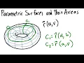 MAT267 Parametric Surfaces