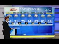 Sunday Morning First Warn Forecast