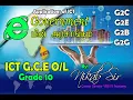 Applications of ICT e-Government Part 4 by Nikab Sir