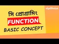 Function in C 1 1 Basic Concept C Programming Bangla Tutorial for Beginners