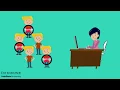 How to approve enrollments in 4-H Online