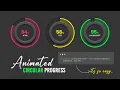 How to Make an Animated Circular Progress Bar in CSS Javascript