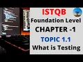 ISTQB Foundation Level Chapter 1 Fundamentals of Testing Topic 1 1 What is Testing