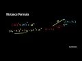 Distance Formula Explained Coordinate Geometry Basics in 10 mins Fang Mathematics