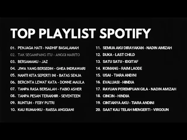 Download MP3 Lagu- lagu enak didengar spotify 2023