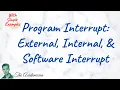 COA 64 Program Interrupt External interrupt Internal interrupt Software interrupt