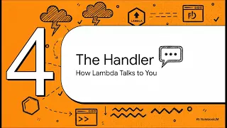 AWS Lambda Serverless PowerShell