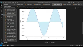 Create Stunning Area Charts in Python with Matplotlib