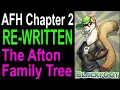 Re-written AFH Chapter 2 - The Afton Family Tree