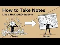 How to Take Notes Like a Harvard Student The Cornell Method