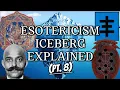 Lagu The Esotericism Iceberg: Tier 8 (TOPY, Cassiopaeans, and More)