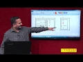 Program on Access Modifier Core Java Tutorial by Mr Ramachandra