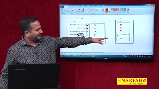 Program on Access Modifier Core Java Tutorial by Mr Ramachandra