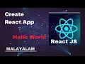 React js Tutorial 2 Set up a new React project - Hello World program using React js
