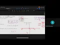 B S Control Engineering - 06 04 2026 Week 8 Controller design based on Root Locus