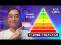 Download Lagu 7 Level Kekayaan dalam 14 menit | Kalian Level Berapa?
