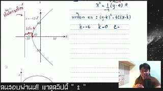67-2 ม.4(เพิ่มเติม) คนสอบผ่านน!!! เขาดูคลิปนี้ (2)