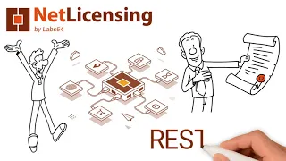 NetLicensing - Innovative License Management Solution