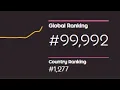 i finally got 5 digit