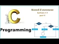 Nested if statement C Language Lecture 9 part-6