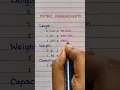 Metric Measurements Learn Maths Graze Education